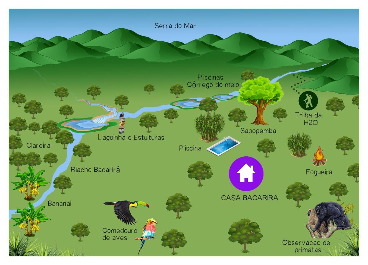 Casa Bacarira Guest house 2*